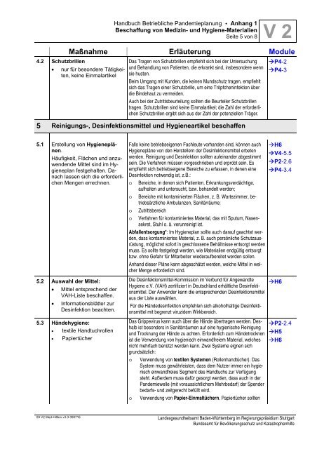 Handbuch Betriebliche Pandemieplanung - Deutsche Gesetzliche ...