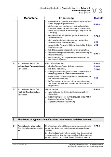 Handbuch Betriebliche Pandemieplanung - Deutsche Gesetzliche ...