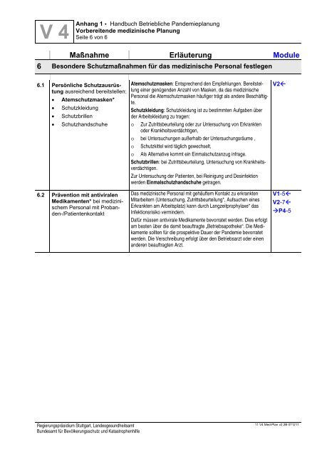 Handbuch Betriebliche Pandemieplanung - Deutsche Gesetzliche ...