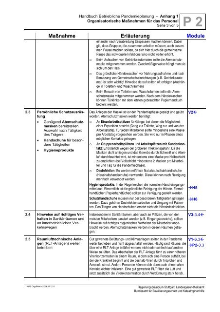 Handbuch Betriebliche Pandemieplanung - Deutsche Gesetzliche ...