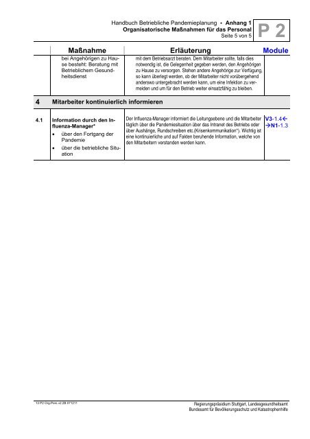 Handbuch Betriebliche Pandemieplanung - Deutsche Gesetzliche ...