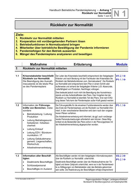 Handbuch Betriebliche Pandemieplanung - Deutsche Gesetzliche ...