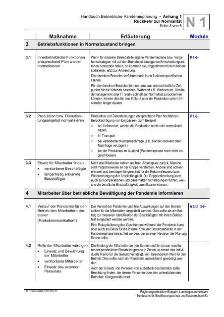 Handbuch Betriebliche Pandemieplanung - Deutsche Gesetzliche ...