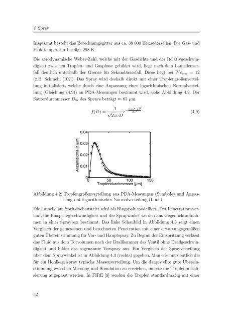 Selektive katalytische Reduktion von Stickoxiden in Kraftfahrzeugen ...