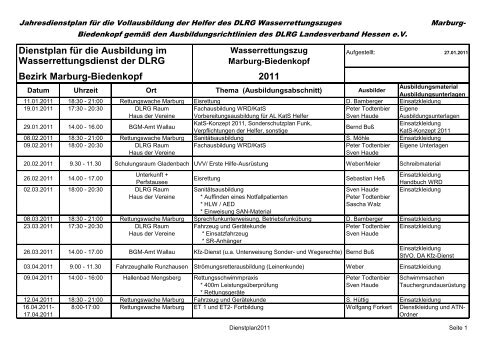 Dienstplan für die Ausbildung im Wasserrettungsdienst der DLRG ...