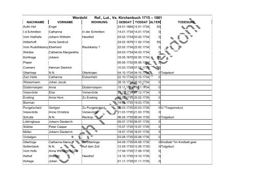 Werdohl Ref., Lut., Ve. Kirchenbuch 1715 – 1861