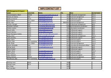 MPS contact list 2012-2013
