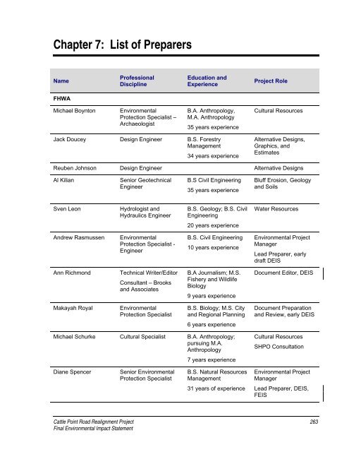 Chapter 7: List of Preparers - Western Federal Lands Highway ...