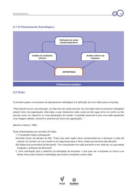 empreendedorismo - Anje