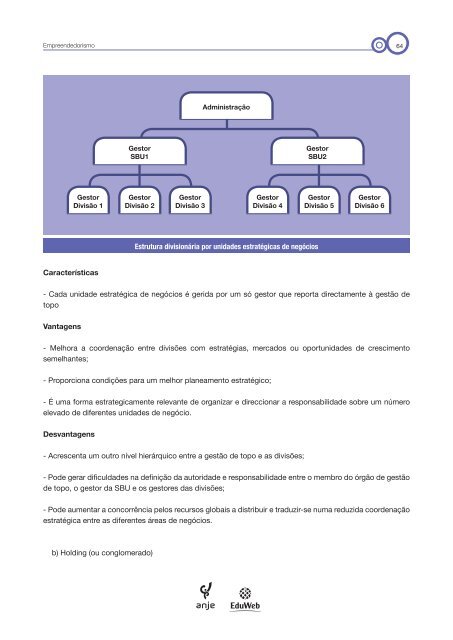 empreendedorismo - Anje