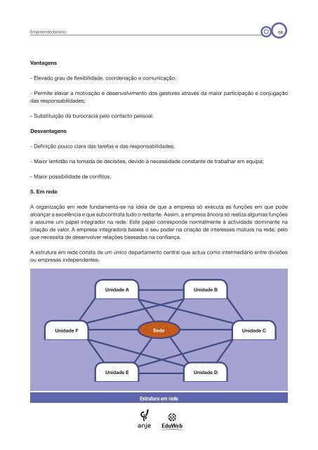 empreendedorismo - Anje