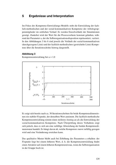 Metakompetenzen und Kompetenzentwicklung - ABWF