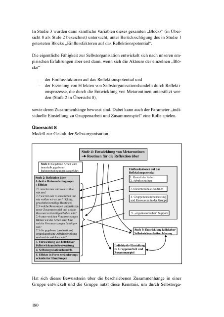 Metakompetenzen und Kompetenzentwicklung - ABWF