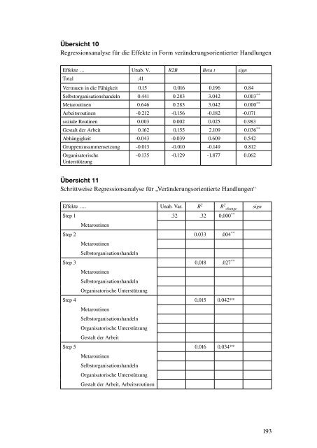 Metakompetenzen und Kompetenzentwicklung - ABWF