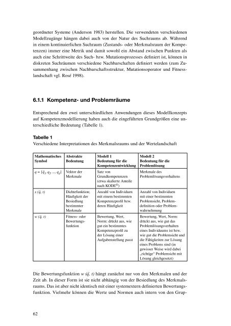 Metakompetenzen und Kompetenzentwicklung - ABWF