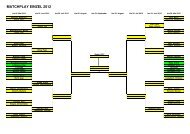 Matchplay Schema 2012