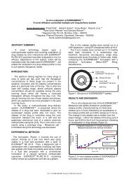 In-vivo evaluation of EUDRAMODE TM A novel diffusion controlled ...