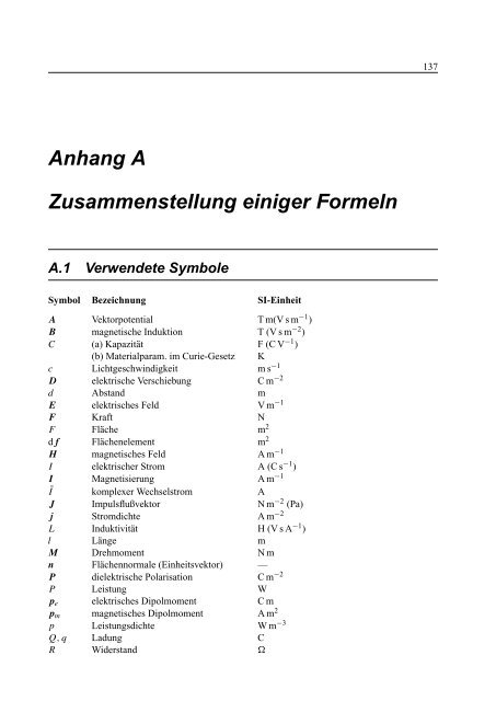 ELEKTRODYNAMIK