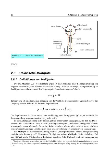 ELEKTRODYNAMIK