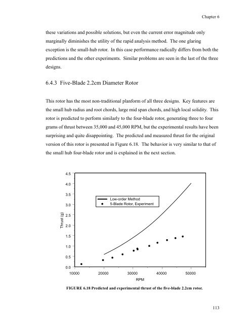 Aerodynamics and Design for Ultra-Low Reynolds Number Flight