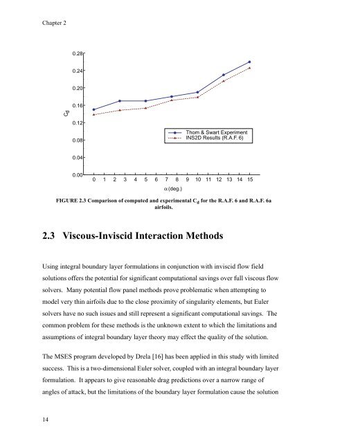 Aerodynamics and Design for Ultra-Low Reynolds Number Flight