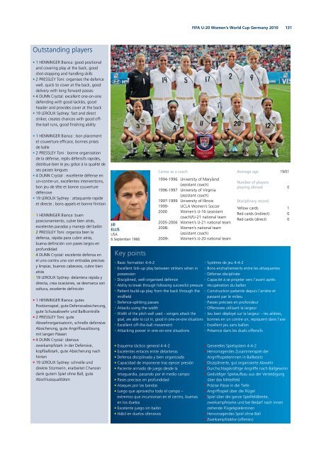 Germany 2010 - FIFA.com