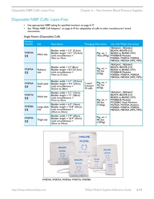 Philips Healthcare