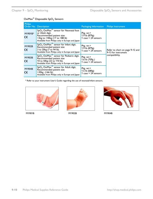 Philips Healthcare