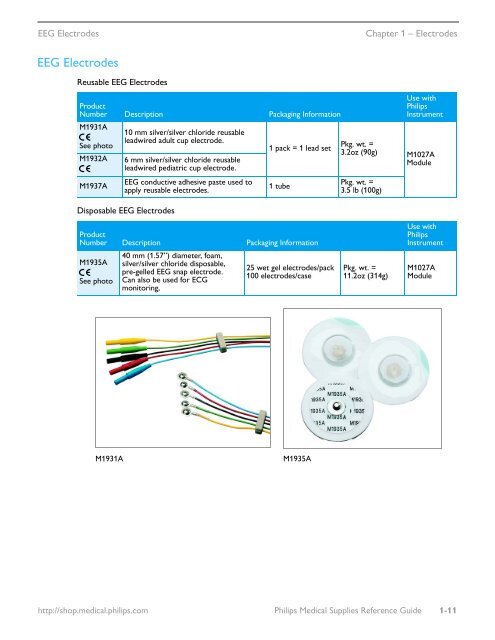 Philips Healthcare