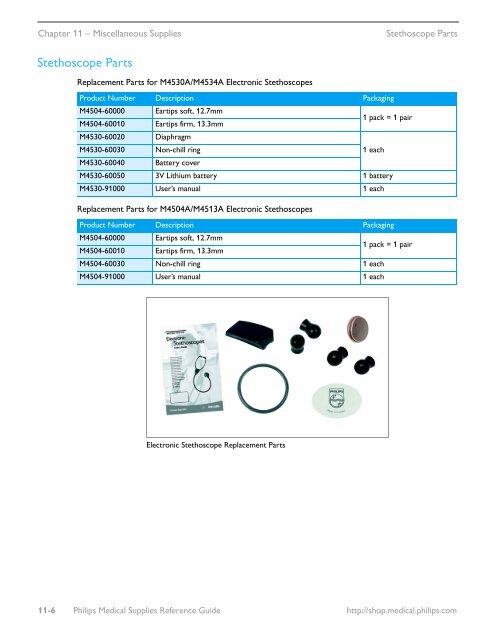 Philips Healthcare