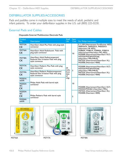 Philips Healthcare