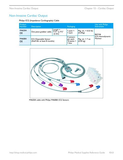 Philips Healthcare