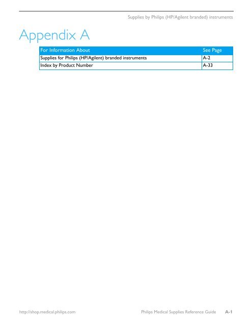 Philips Healthcare