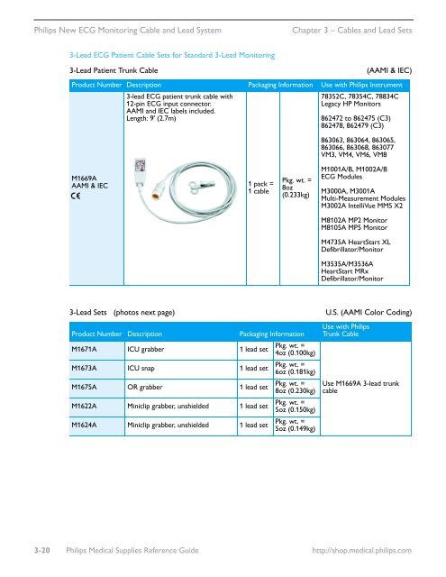 Philips Healthcare