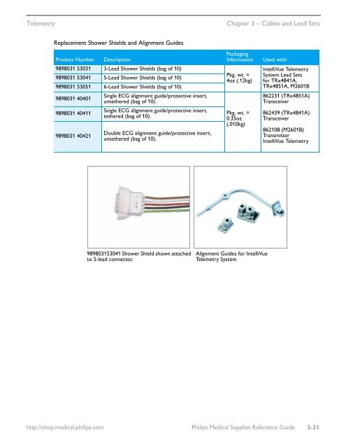 Philips Healthcare