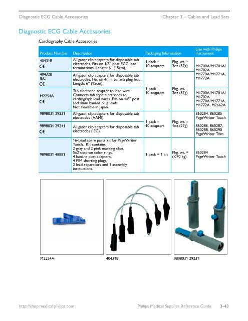 Philips Healthcare