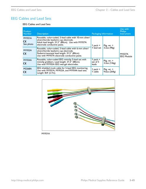 Philips Healthcare