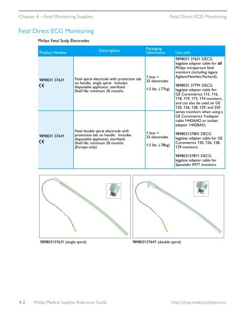 Philips Healthcare