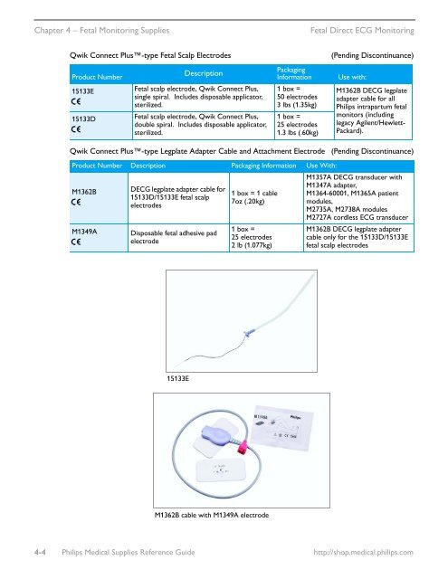 Philips Healthcare