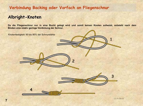 Perfekt Angelknoten binden (Teil 5)