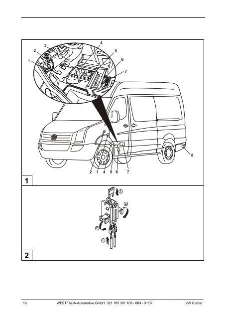 1 - Westfalia