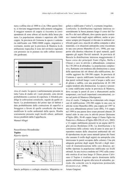 atlante degli uccelli nidificanti nella “bassa” pianura lombarda (italia ...