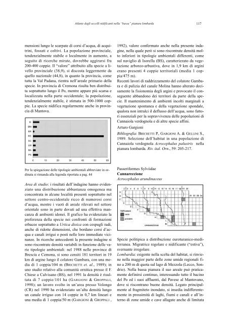 atlante degli uccelli nidificanti nella “bassa” pianura lombarda (italia ...