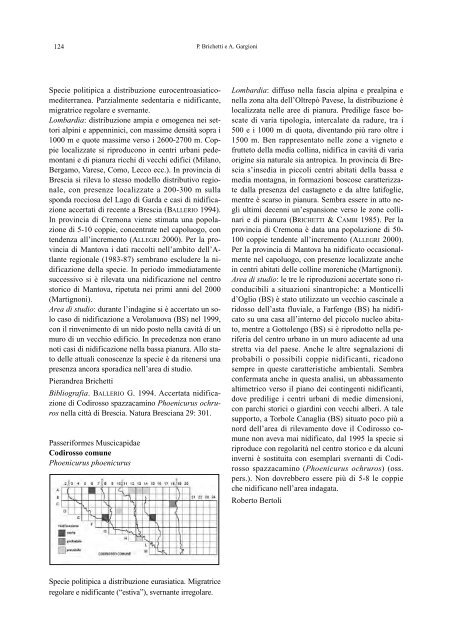 atlante degli uccelli nidificanti nella “bassa” pianura lombarda (italia ...