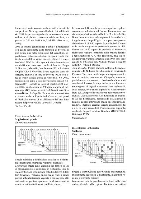 atlante degli uccelli nidificanti nella “bassa” pianura lombarda (italia ...