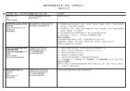 德国考察团团员名单（青岛，天津和北京） 2009 年4 月 - Eastbridge