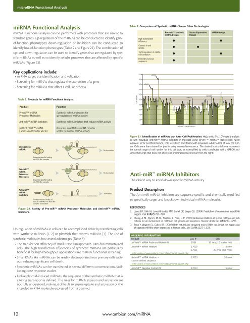 miRNA Research Guide - Applied Biosystems