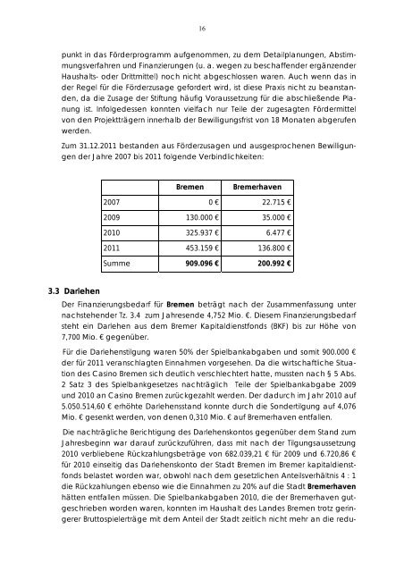 Geschäftsbericht 2011 im PDF-Format - Stiftung Wohnliche Stadt