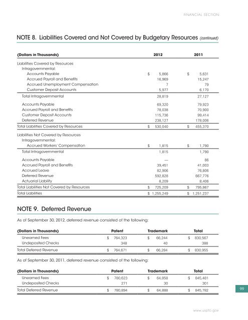 USPTO Performance and Accountability Report - U.S. Patent and ...