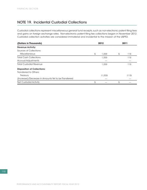 USPTO Performance and Accountability Report - U.S. Patent and ...